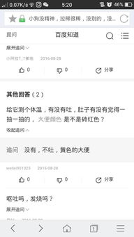 狗狗拉稀肚子一抽一抽