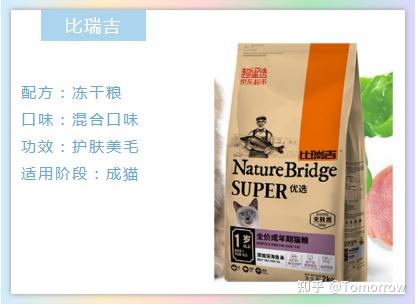 如何买猫粮