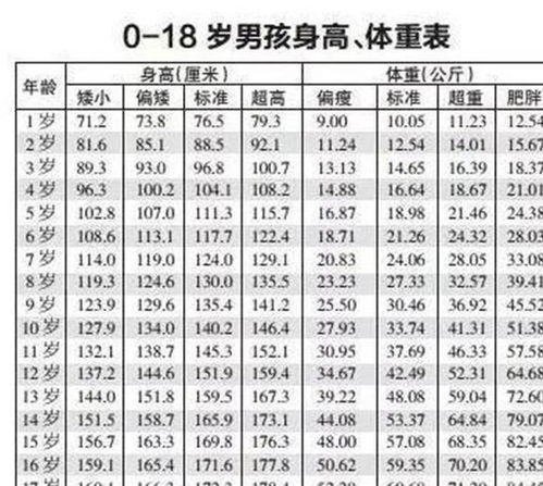 德牧犬体重标准多少,身高多少图