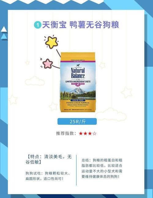 低敏狗粮有哪几个品牌