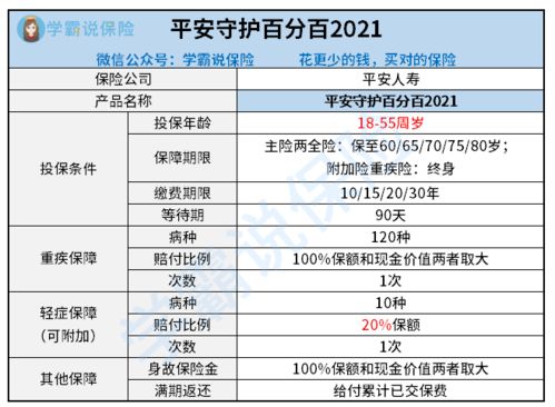 宠物狗护脚霜怎么用的