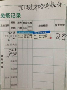 养宠物狗疫苗证怎么办的