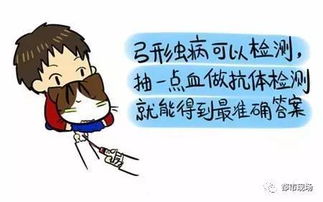 怎么给宠物狗测弓形虫