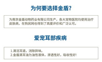 宠物狗除螨滴耳液怎么用