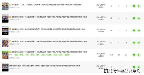 抖音上怎么卖宠物狗赚钱