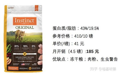 宠物猫粮怎么存放好