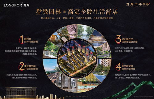 逆战宠物狗怎么买划算点