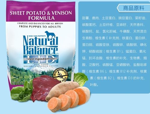 狗粮的成分有哪些
