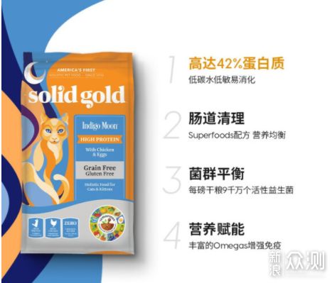 halo自然光环猫粮怎么样