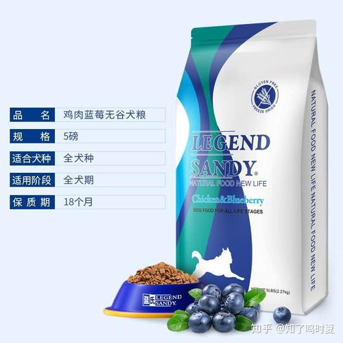 蓝氏天然狗粮怎么样